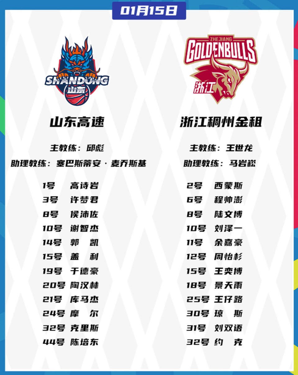 关于今晨山东男篮远射贴柱：亚洲杯节点到来；形势明朗；赛程密集仍需轮换的信息