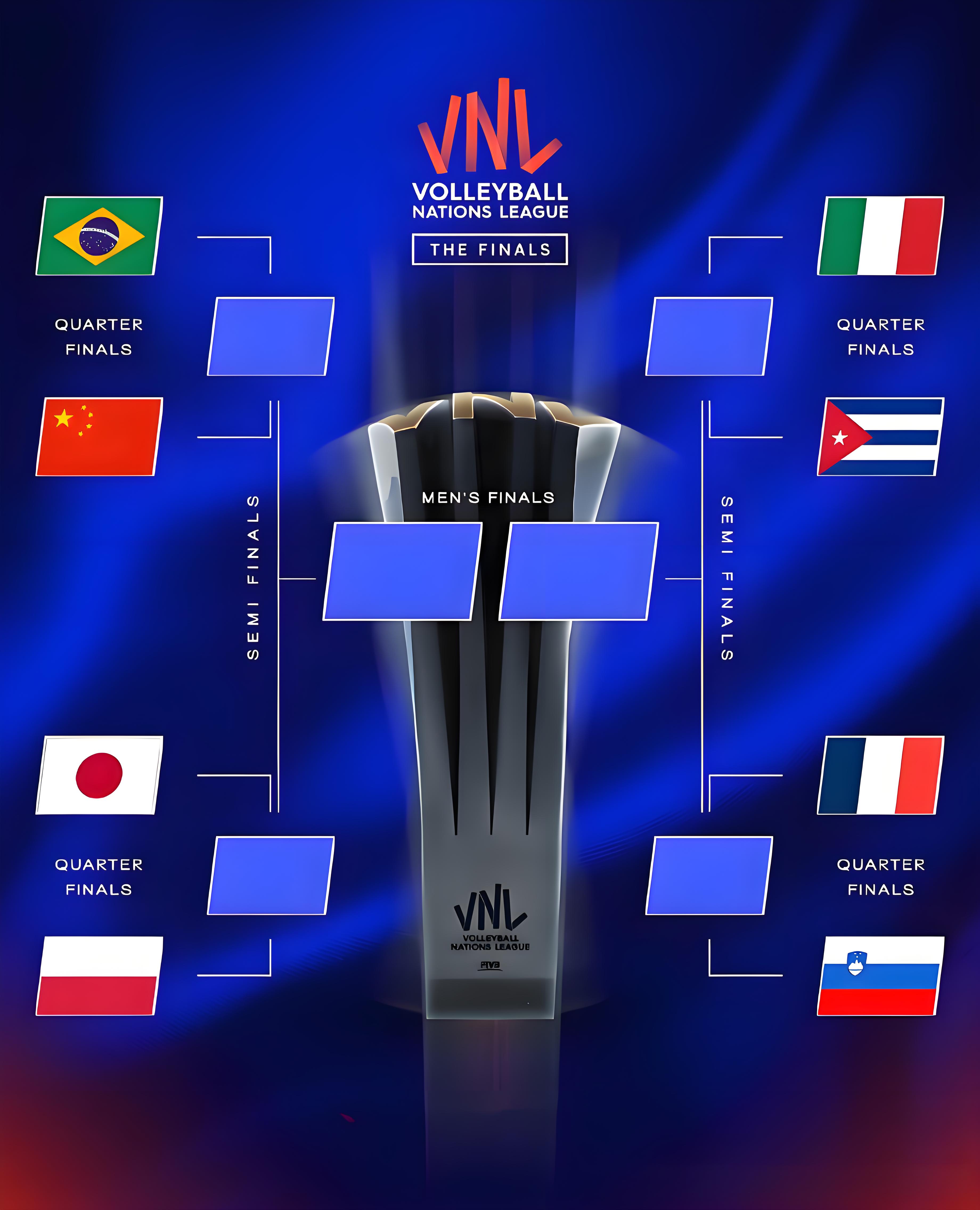 kaiyun官网app -真正到了最终冲刺的决胜时刻了