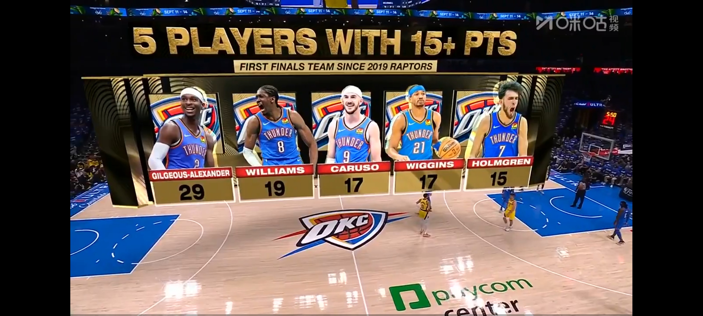 kaiyun中国 -关于关键时刻突围战来临,俄克拉荷马雷霆围绕NBA季后赛调整名单,引发热议,轮换策略成焦点的信息